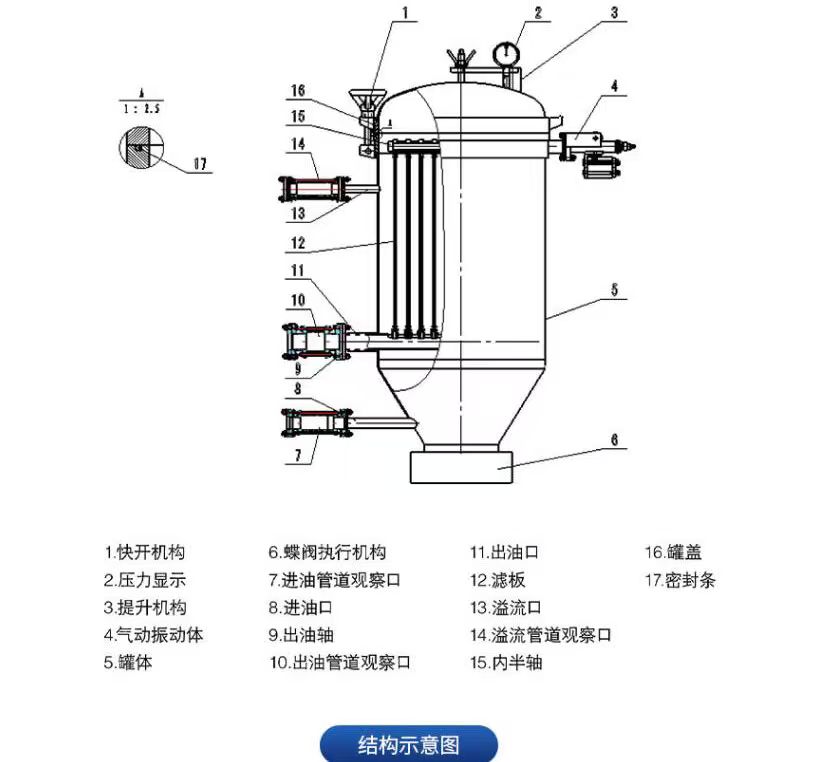 板式过滤机工作原理图